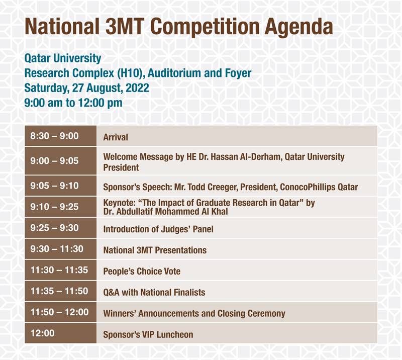 National 3MT Competition | Qatar University - Image29