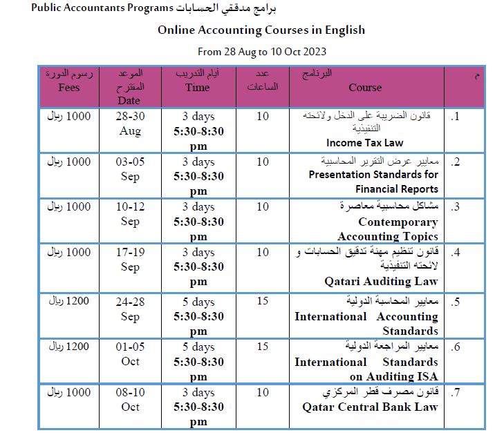 Public Accountants Programs Online Courses | Qatar University - Image2