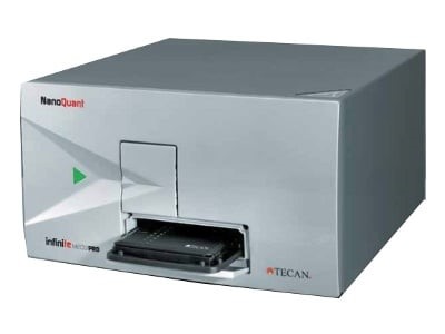 Multimode Microplate Reader