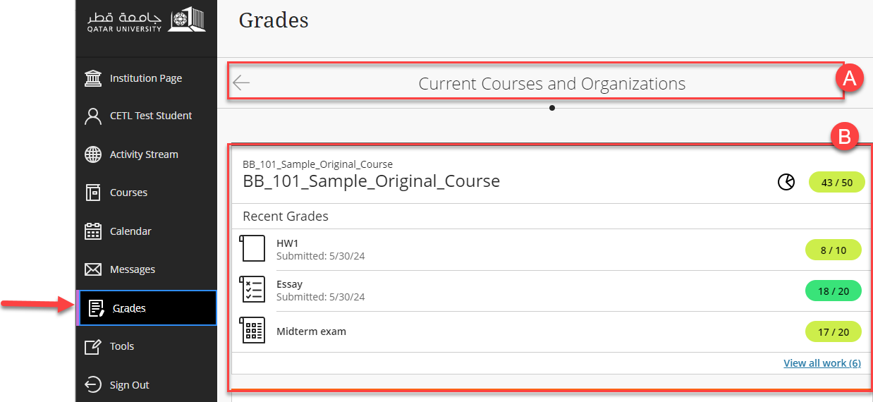 Grades